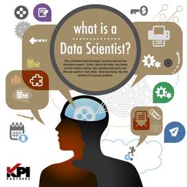 What Is A Data Scientist