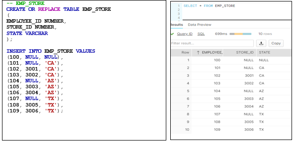 Data Security Snowflake Part 1 - Row Level Security