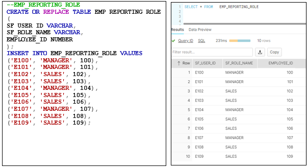 Data Security Snowflake Part 1 - Row Level Security