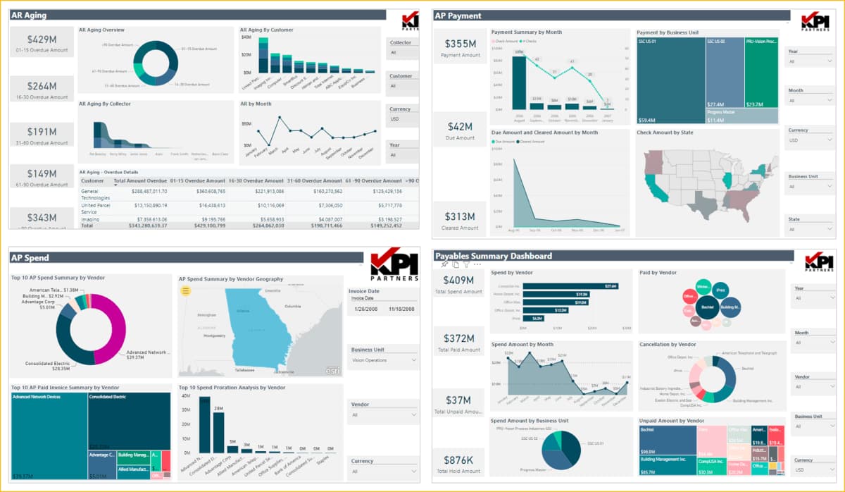 DPA-FinanceAnalytics-Power-BI