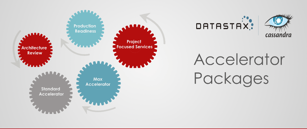 DataStax and Cassandra Accelerator Packages
