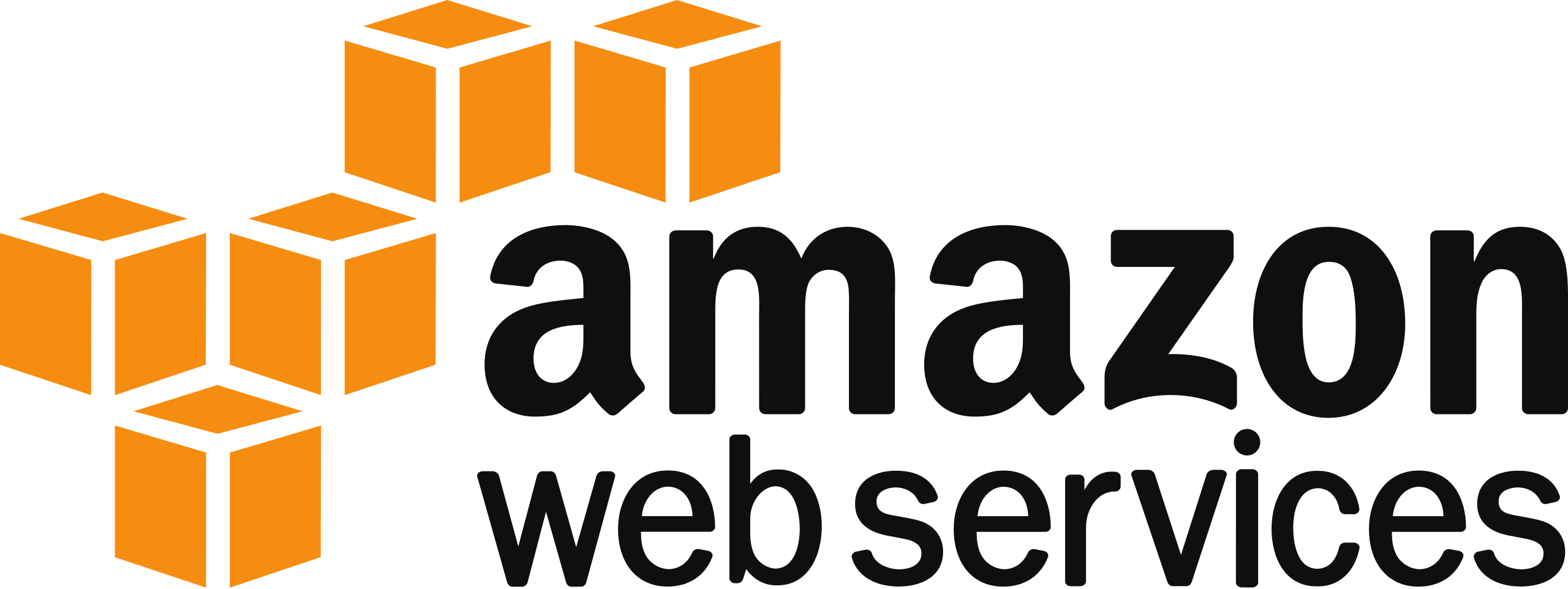 Amazon Web Services KPI Partners-2