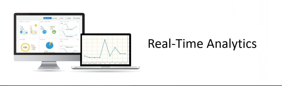 KPI Real-Time Analytics